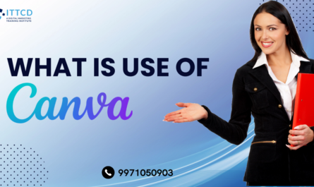 Use Of Canva